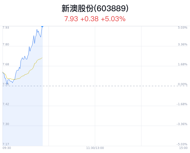 新澳今晚9點(diǎn)30分367，探索精彩時(shí)刻，體驗(yàn)非凡之夜，新澳367精彩之夜，探索非凡時(shí)刻，體驗(yàn)極致樂(lè)趣