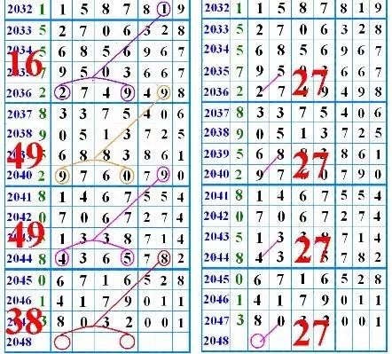 鐵算盤4887開獎(jiǎng)結(jié)果，探索數(shù)字背后的秘密與策略分析，鐵算盤4887開獎(jiǎng)結(jié)果揭秘，數(shù)字背后的秘密與策略探索