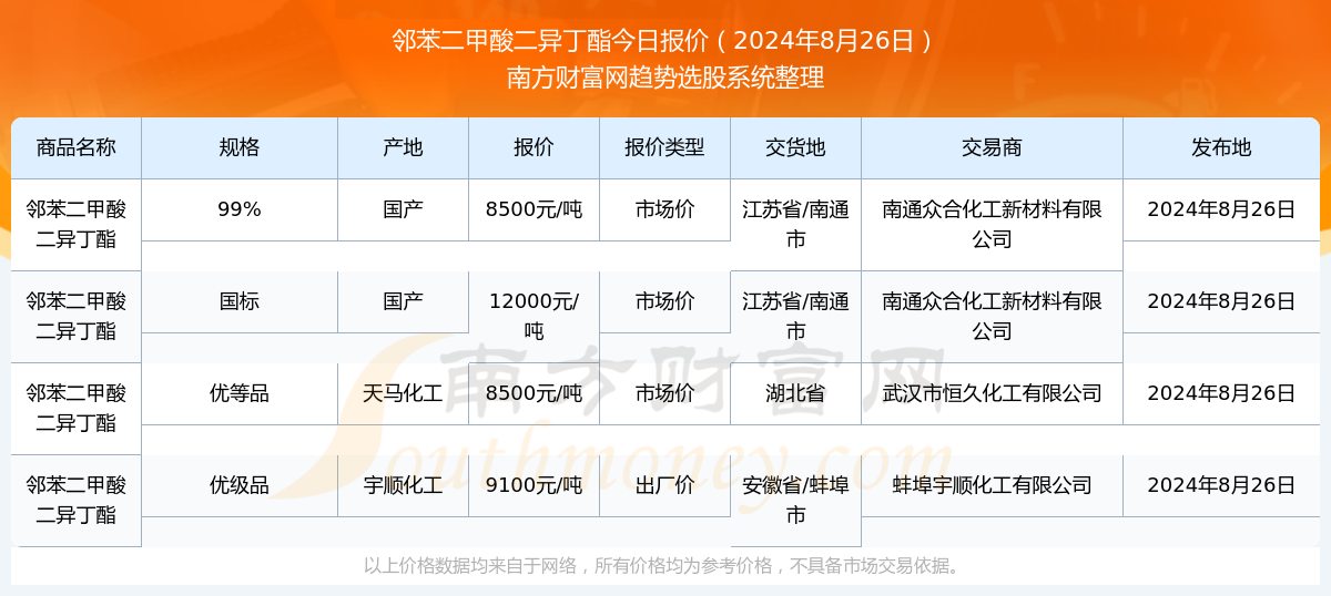 澳門彩票中心，查詢2025年天天開好彩開獎(jiǎng)結(jié)果，輕松掌握最新動(dòng)態(tài)，澳門彩票中心最新開獎(jiǎng)結(jié)果及動(dòng)態(tài)，2025年天天開好彩實(shí)時(shí)更新