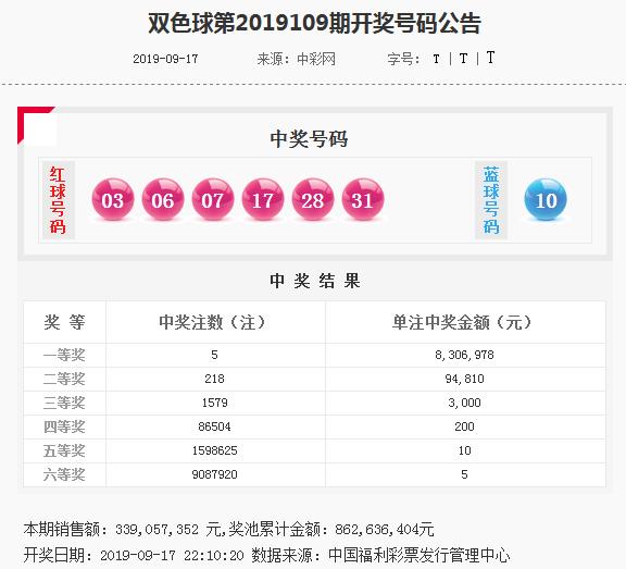 香港精準內(nèi)部資料16碼，揭秘與深度解析，香港精準內(nèi)部資料揭秘與深度解析，16碼的秘密