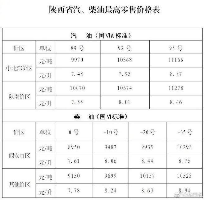 揭秘2025新澳開獎(jiǎng)記錄決策資料詳解，揭秘2025新澳開獎(jiǎng)記錄決策資料全面解析