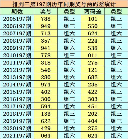 香港二四六開獎(jiǎng)免費(fèi)結(jié)果，揭秘彩票背后的秘密，揭秘香港二四六彩票開獎(jiǎng)背后的秘密與免費(fèi)結(jié)果