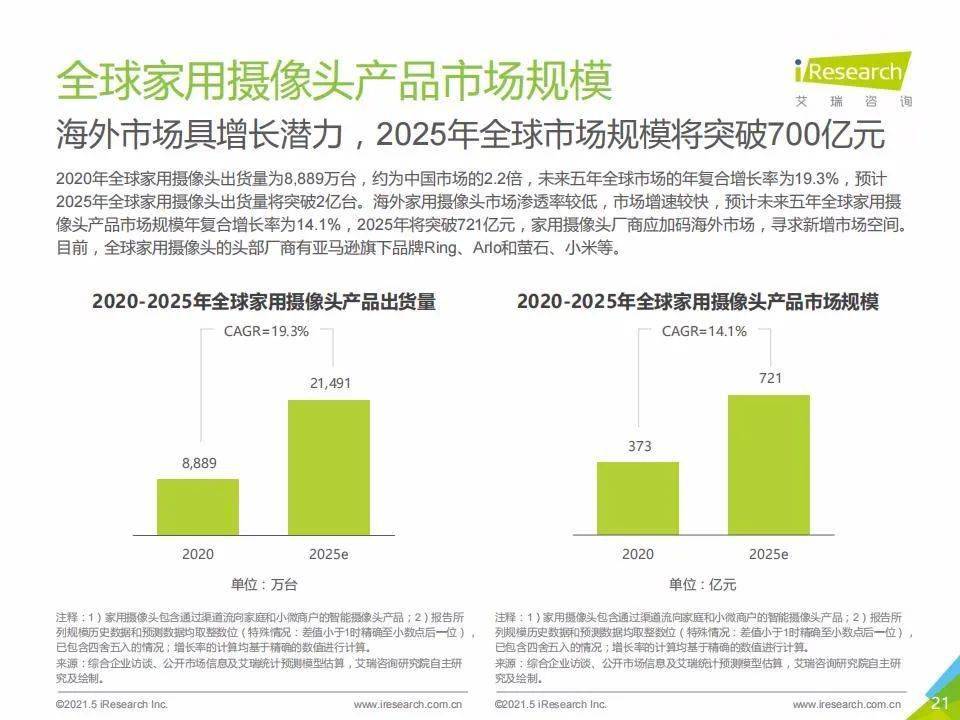 新澳門號(hào)碼查詢記錄2025年，全面解析與前瞻性探討，澳門號(hào)碼查詢記錄深度解析與前瞻性探討（2025年展望）