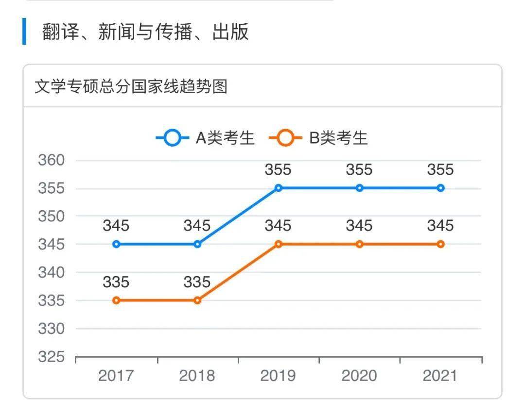 新澳門(mén)特生肖走勢(shì)圖及其背后的文化意義，澳門(mén)特生肖走勢(shì)圖與文化內(nèi)涵探析