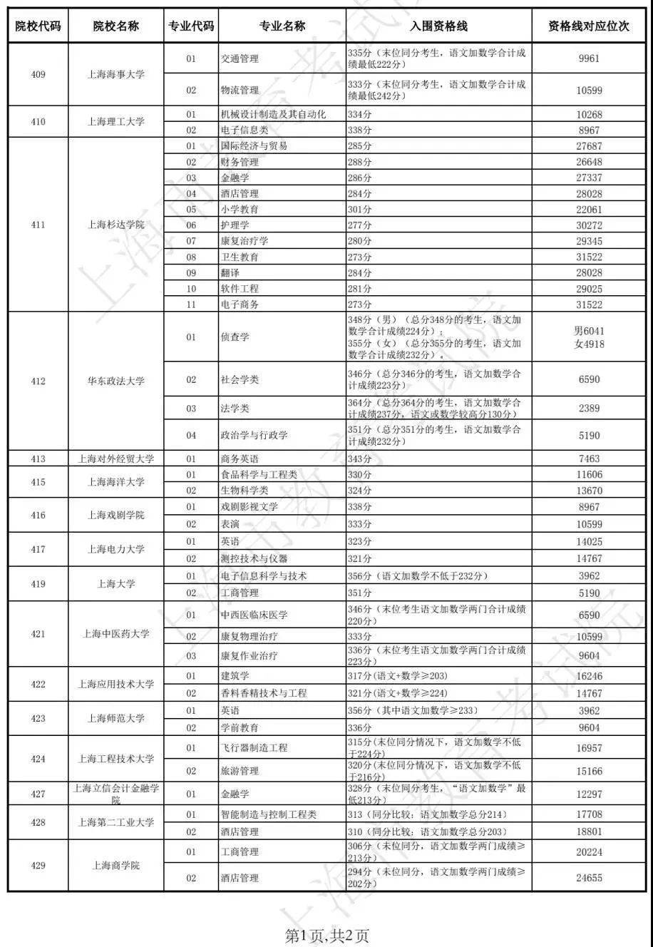 新澳門開獎結(jié)果2025開獎記錄查詢表，全面解析與實用指南，澳門開獎結(jié)果解析與實用指南，查詢表及最新開獎記錄回顧 2025年回顧篇