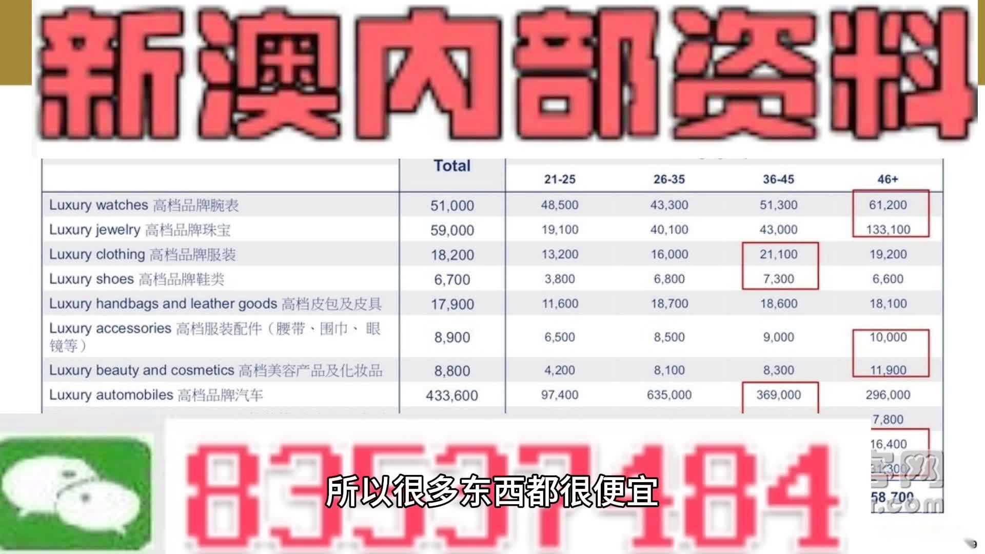 2023年澳門今晚精準(zhǔn)資料大全——探索未來的奧秘，探索未來奧秘，澳門今晚精準(zhǔn)資料大全（2023年）