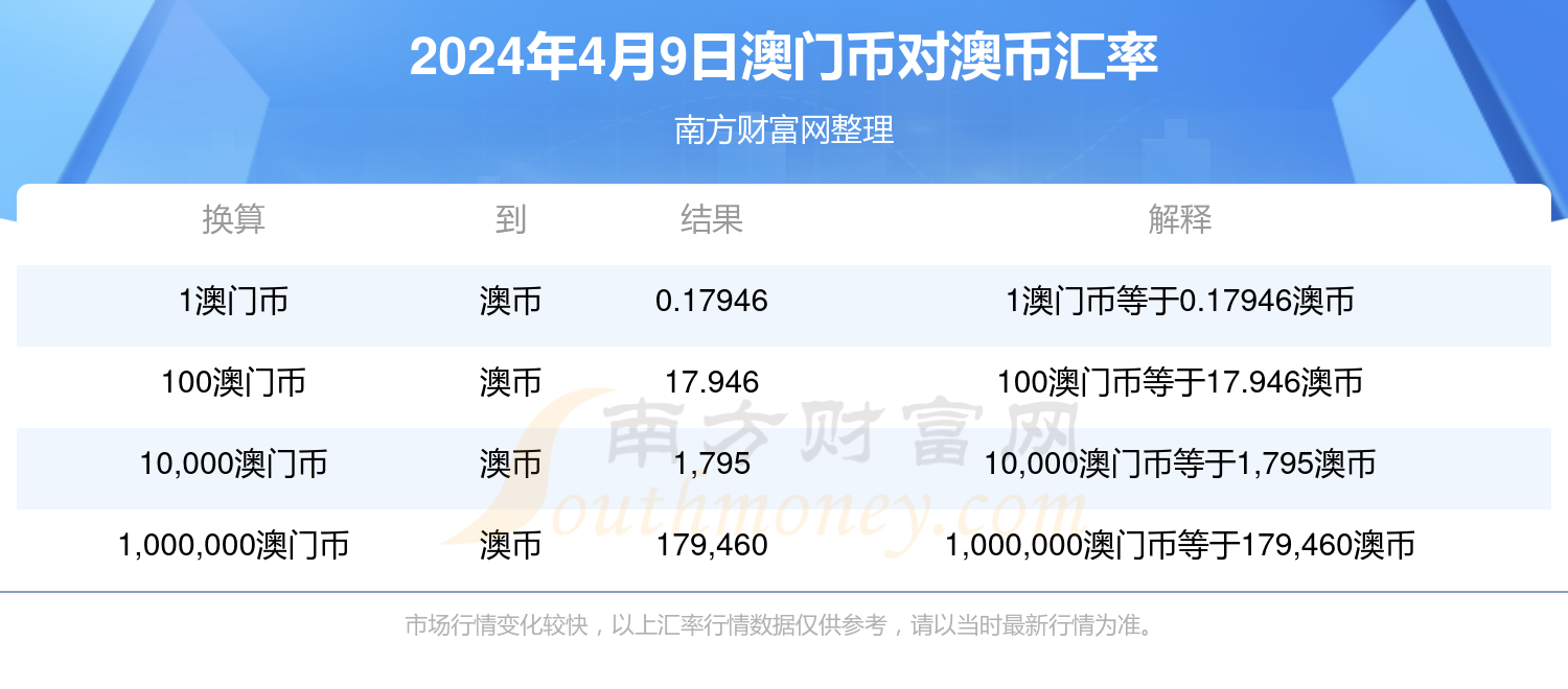 新澳今晚上9點(diǎn)30開獎(jiǎng)，全面解析與攻略，新澳今晚9點(diǎn)30開獎(jiǎng)全面解析及攻略分享