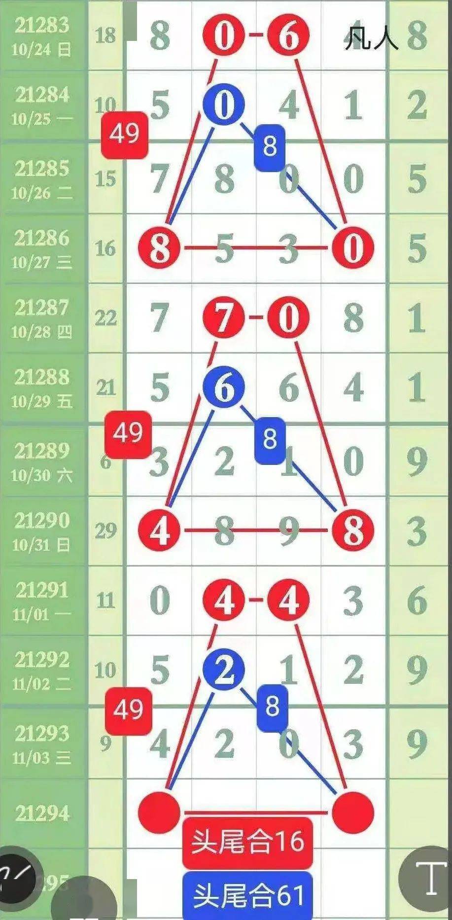 第1797頁