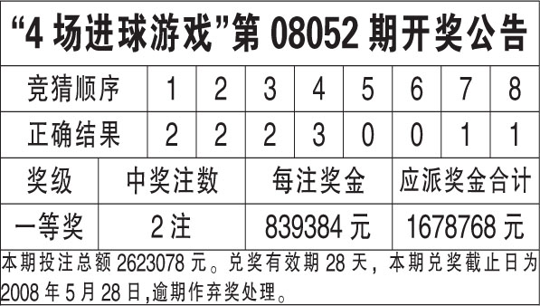 香港彩票開獎(jiǎng)結(jié)果，探索最新資訊與快速查詢方法，香港彩票最新開獎(jiǎng)結(jié)果及查詢方法資訊探索
