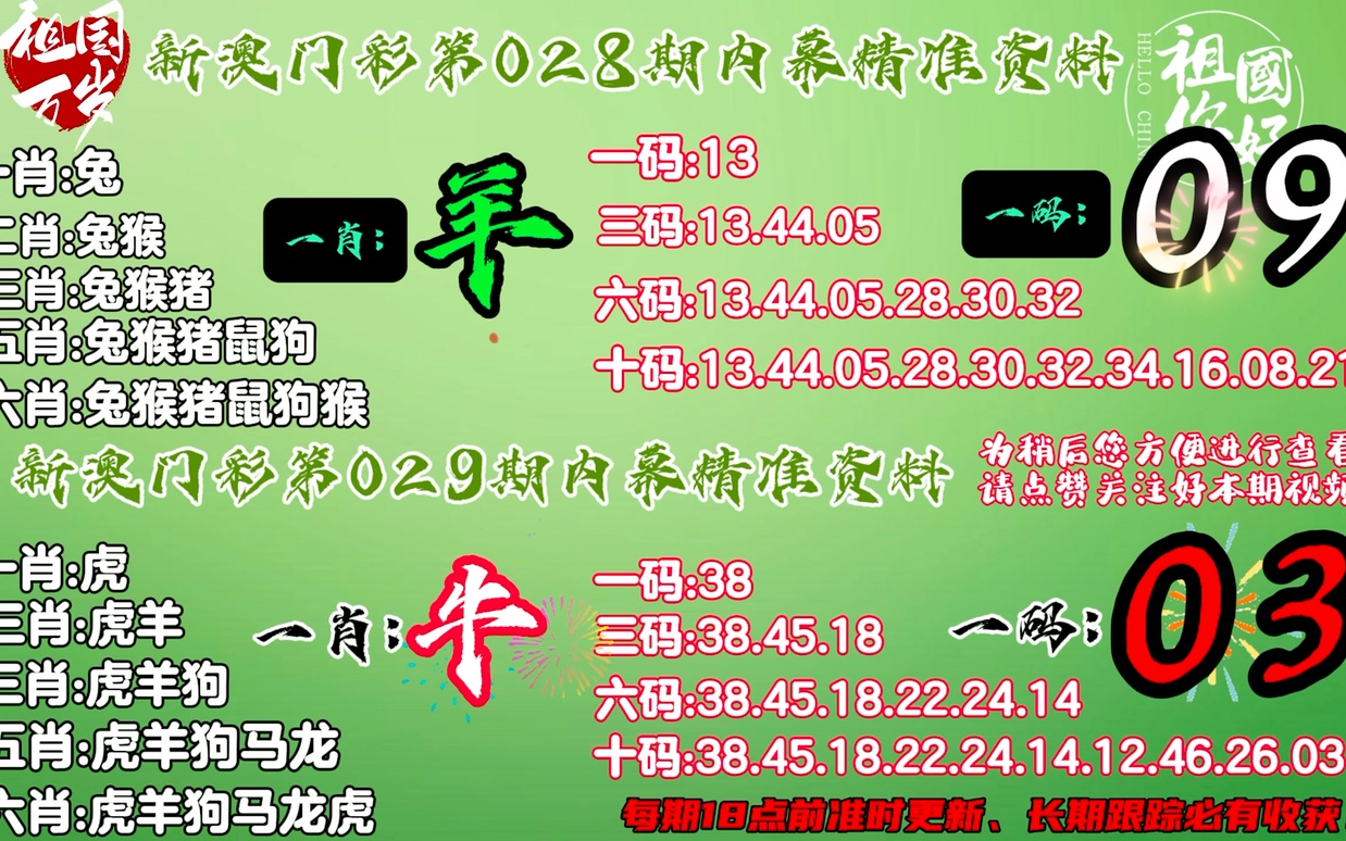 今晚新澳門最精準(zhǔn)生肖預(yù)測(cè)——揭秘生肖運(yùn)勢(shì)，為你指引方向，今晚新澳門最精準(zhǔn)生肖預(yù)測(cè)，揭秘運(yùn)勢(shì)指引方向