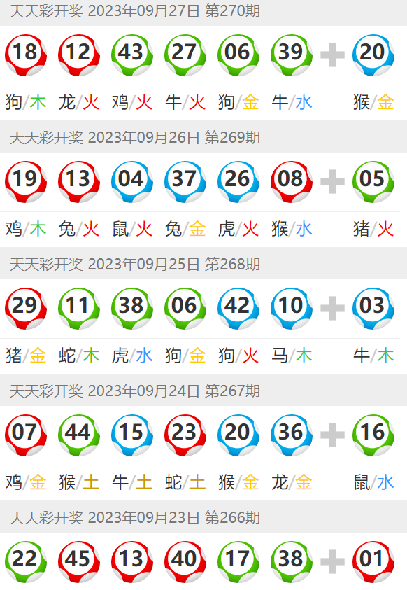 新2025澳門天天開好彩生肖對照表及彩票預測分析，澳門彩票預測分析，最新生肖對照表及精準預測（2025版）