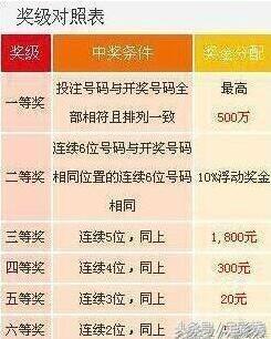 揭秘7777788888王中王開獎(jiǎng)與二四六開獎(jiǎng)的神秘面紗，揭秘王中王與二四六開獎(jiǎng)的神秘面紗，探索彩票背后的真相