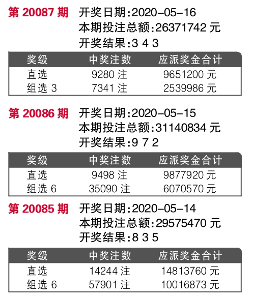 揭秘今晚最快開獎結(jié)果記錄 494949 2022版，不容錯過！，揭秘今晚最快開獎結(jié)果記錄，494949 2022版獨家爆料！