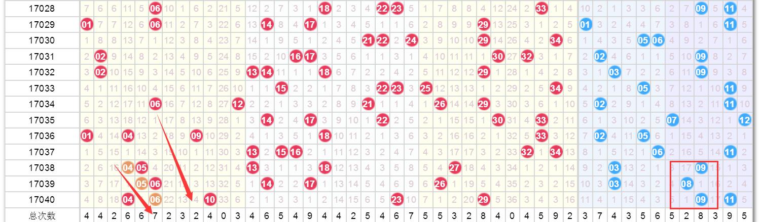 今晚澳門(mén)9點(diǎn)35分開(kāi)獎(jiǎng)TM，全面解析與獨(dú)家預(yù)測(cè)，獨(dú)家解析與預(yù)測(cè)，澳門(mén)今晚9點(diǎn)35分開(kāi)獎(jiǎng)TM揭曉！