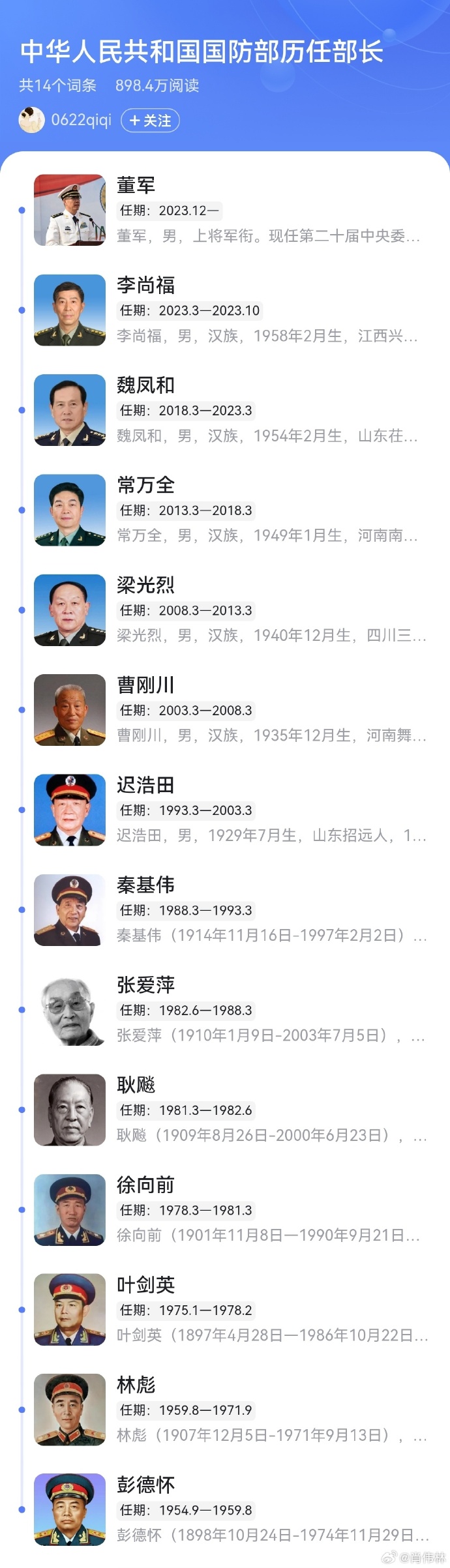 歷任國防部發(fā)言人，見證國防力量的崛起與變遷，歷任國防部發(fā)言人見證國防力量崛起與變遷歷程