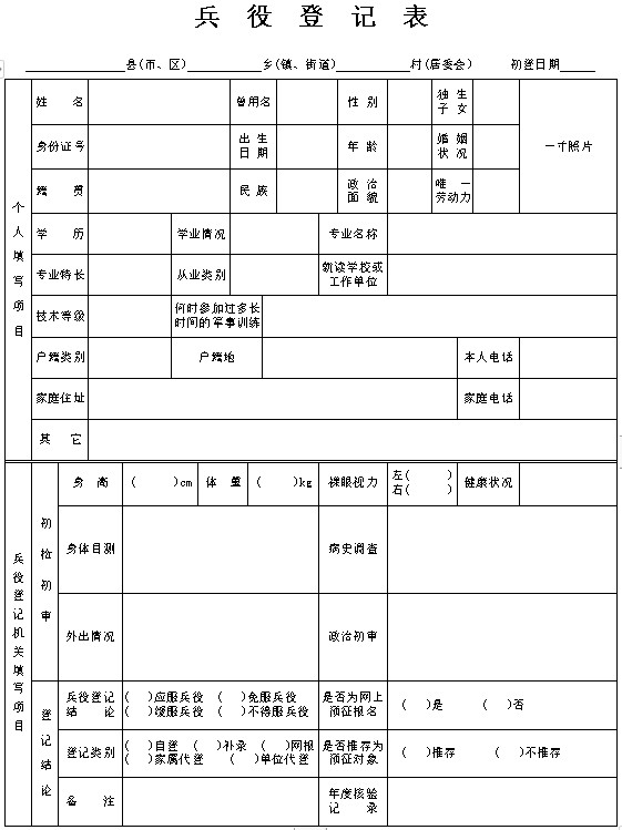 全國征兵網(wǎng)兵役登記表下載，詳細(xì)指南與常見問題解答，全國征兵網(wǎng)兵役登記表下載指南與問題解答
