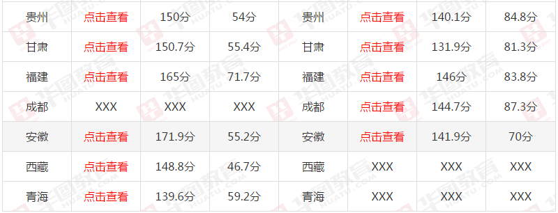 第1769頁