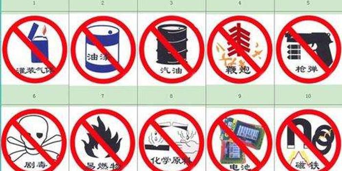世界十大禁用武器概述，世界十大禁用武器概覽
