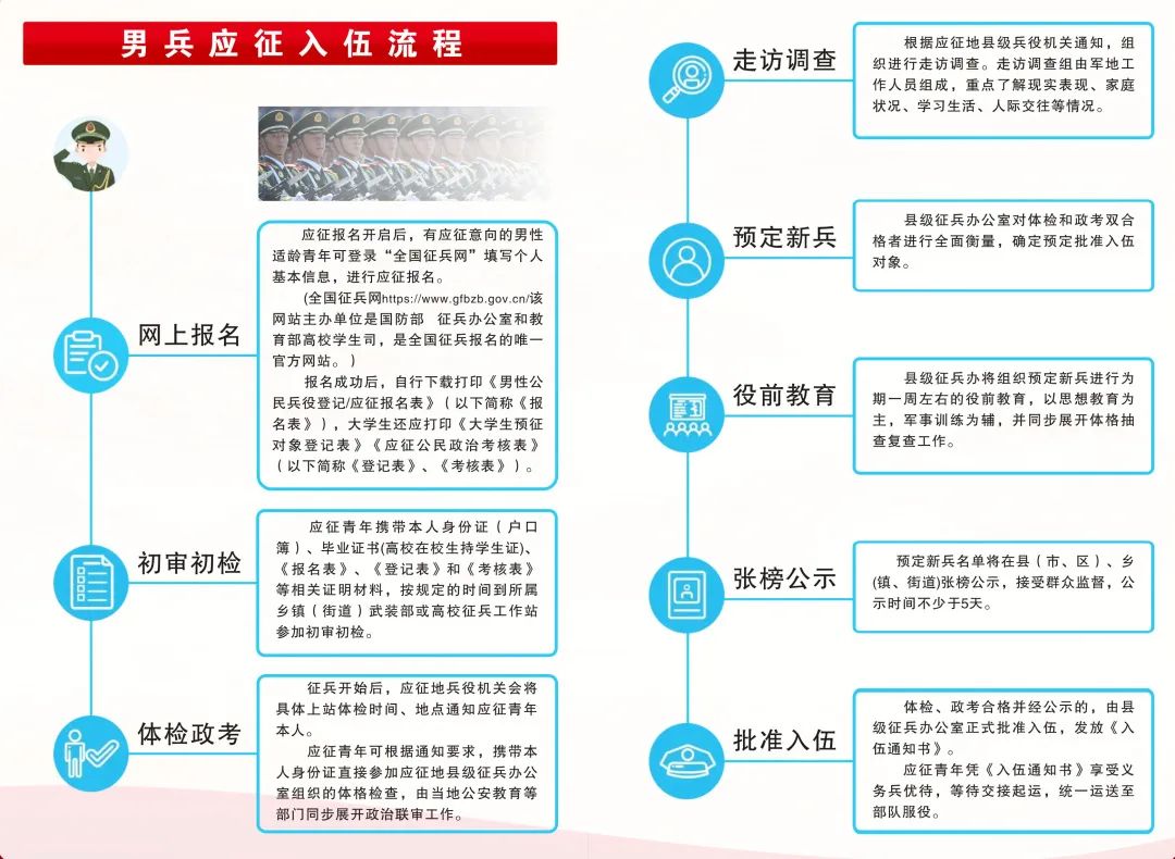 財經(jīng) 第289頁