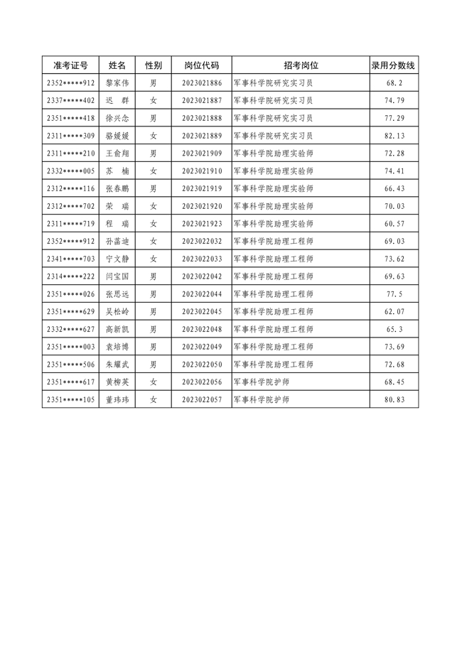 軍事人才網(wǎng)官方網(wǎng)站SEO文章（2023版），軍事人才網(wǎng)官方網(wǎng)站SEO文章攻略（2023版）