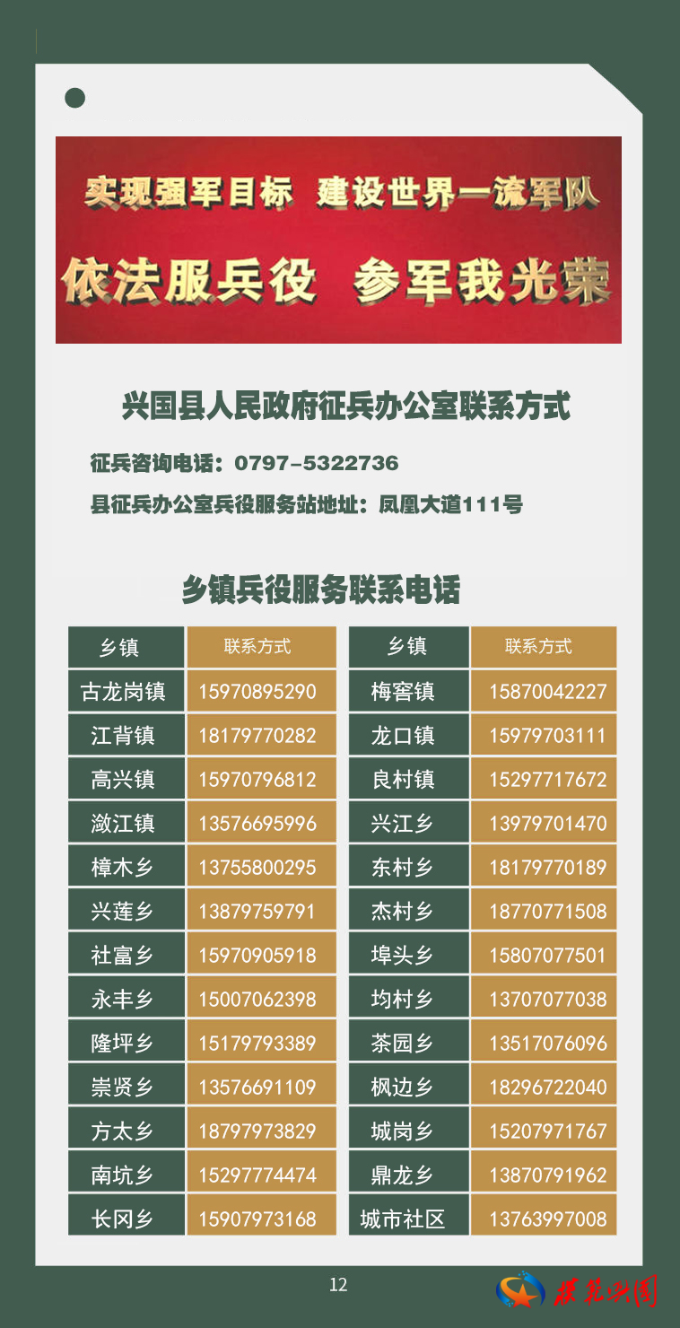 關(guān)于2021征兵網(wǎng)，報名流程、政策解讀及常見問題解答，2021征兵網(wǎng)全面解析，報名流程、政策解讀及答疑