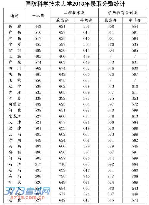 全球十大國防大學(xué)排名，深度解析與比較，全球十大國防大學(xué)排名深度對比及解析