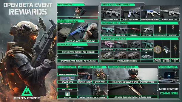 三角洲特種部隊在Steam上的名稱及其相關(guān)介紹，Steam上的三角洲特種部隊名稱及介紹概述