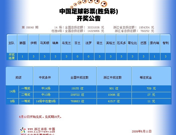 足彩開獎結(jié)果及獎金查詢——全方位指南，足彩開獎結(jié)果與獎金查詢，全方位指南