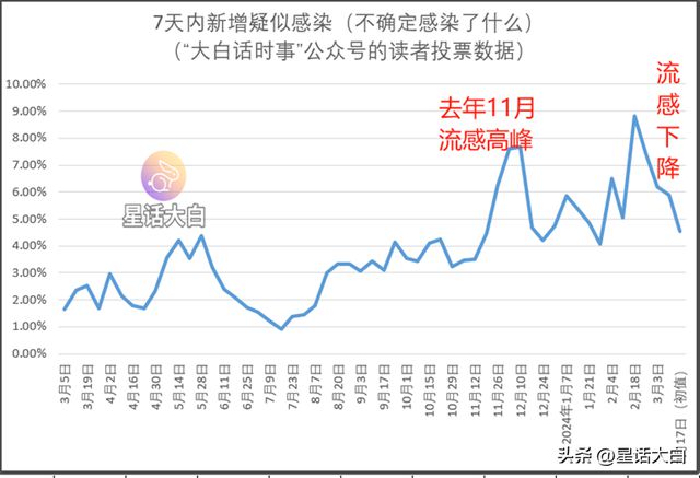 新澳門走勢圖最新，探索與解析，澳門最新走勢圖解析與探索