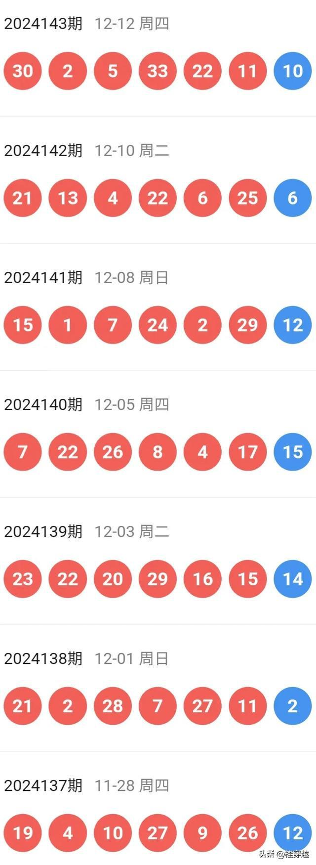 新澳今晚開特馬結(jié)果查詢——全面解析與實時更新，新澳今晚特馬結(jié)果查詢，全面解析與實時更新資訊