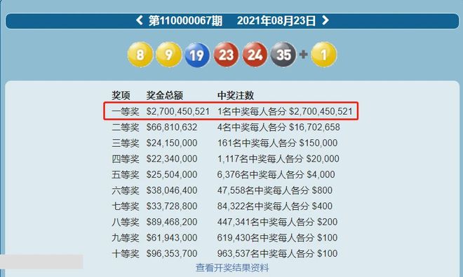 新澳今年晚上9:30開獎(jiǎng)結(jié)果揭曉，精彩瞬間不容錯(cuò)過！，新澳今晚9:30開獎(jiǎng)結(jié)果揭曉，精彩瞬間敬請(qǐng)期待！