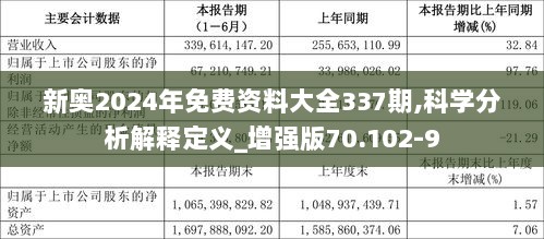 探索未來，2025新奧原料免費(fèi)大全，探索未來，2025新奧原料免費(fèi)大全概覽