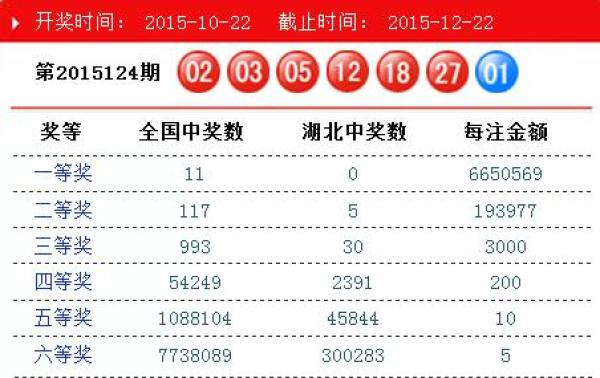 澳門碼開獎結(jié)果2025開獎記錄查詢，全面解析與最新信息獲取指南，澳門碼開獎結(jié)果解析與最新信息獲取指南 2025年開獎記錄查詢
