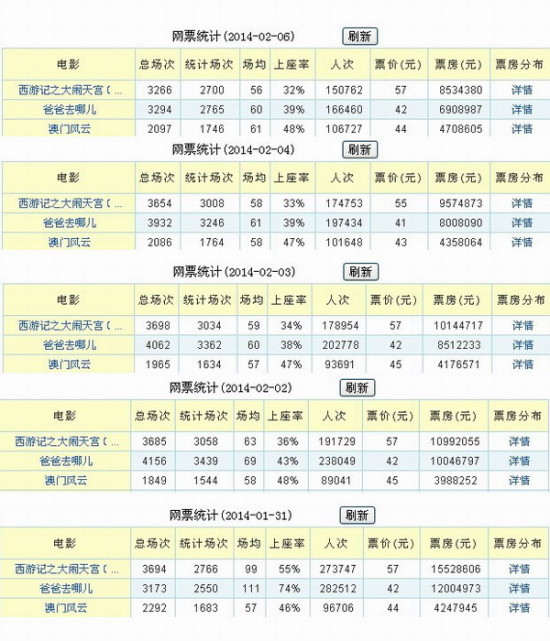 澳門今晚開什么軟件，揭秘博彩行業(yè)的神秘面紗，揭秘博彩行業(yè)神秘面紗，澳門今晚開什么軟件？