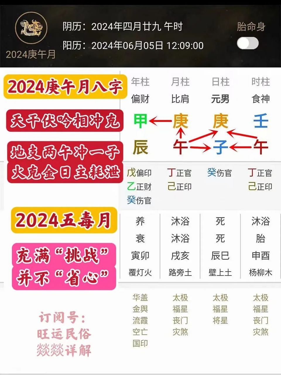 四字解平尾、王中王⑥肖與2024年金算的奧秘——SEO視角解析，四字解平尾、王中王與金算奧秘，SEO視角深度解析