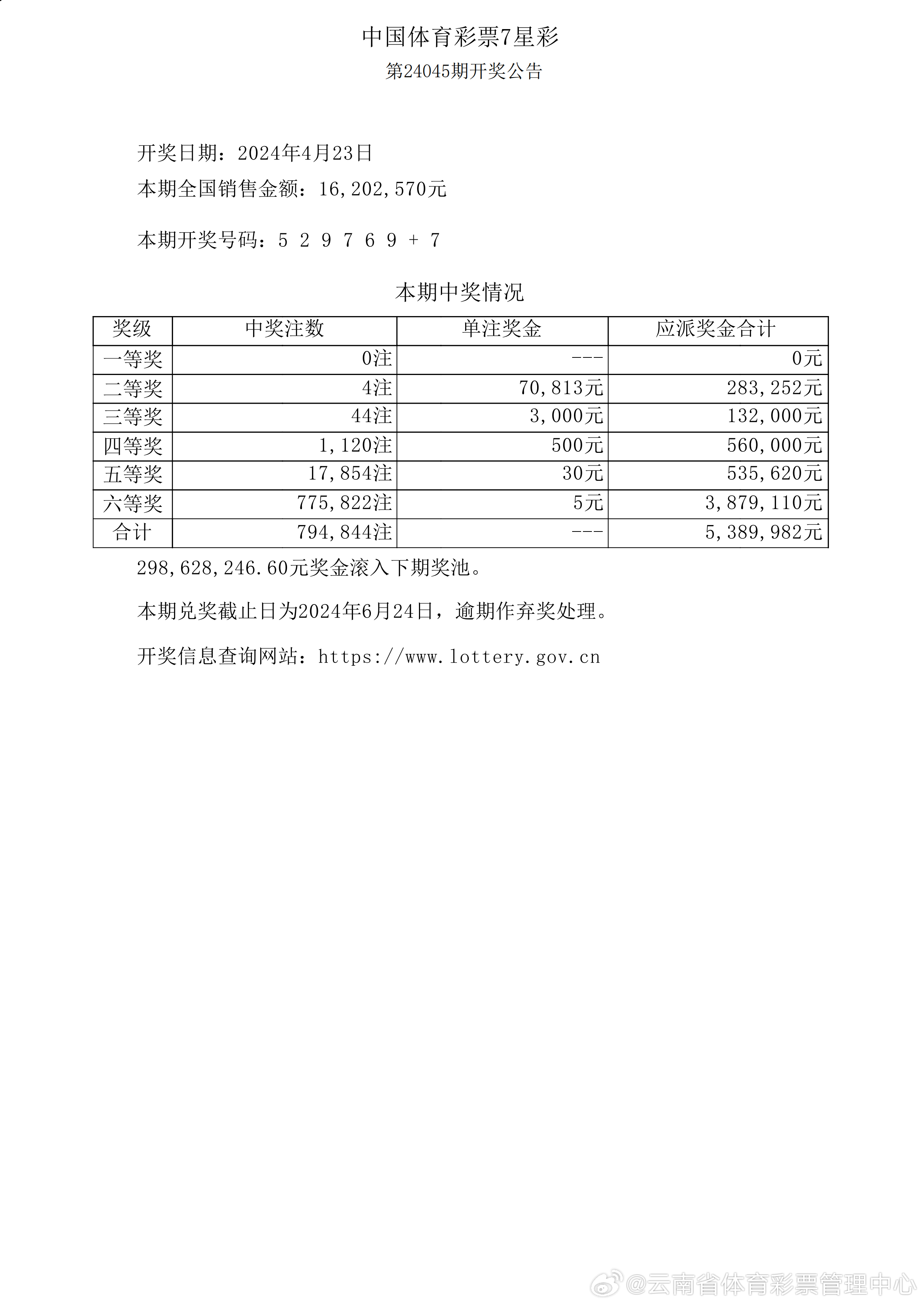 新奧2025年歷史開獎(jiǎng)結(jié)果回顧與展望，新奧歷史開獎(jiǎng)結(jié)果回顧，2025年展望與未來展望