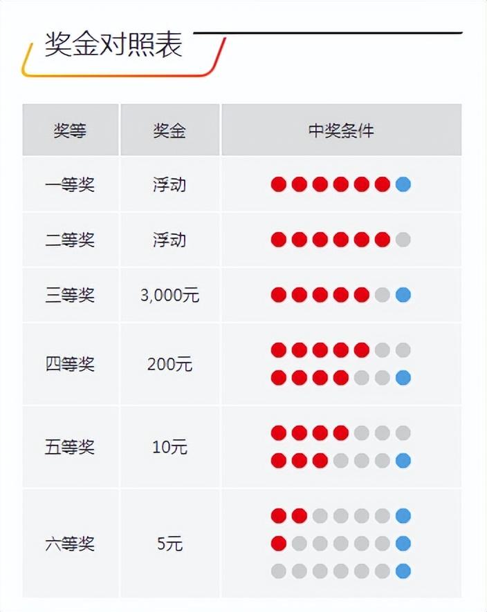 今晚開獎記錄結果查詢，全面解析與實用指南，今晚開獎結果大揭秘，全面解析與實用指南