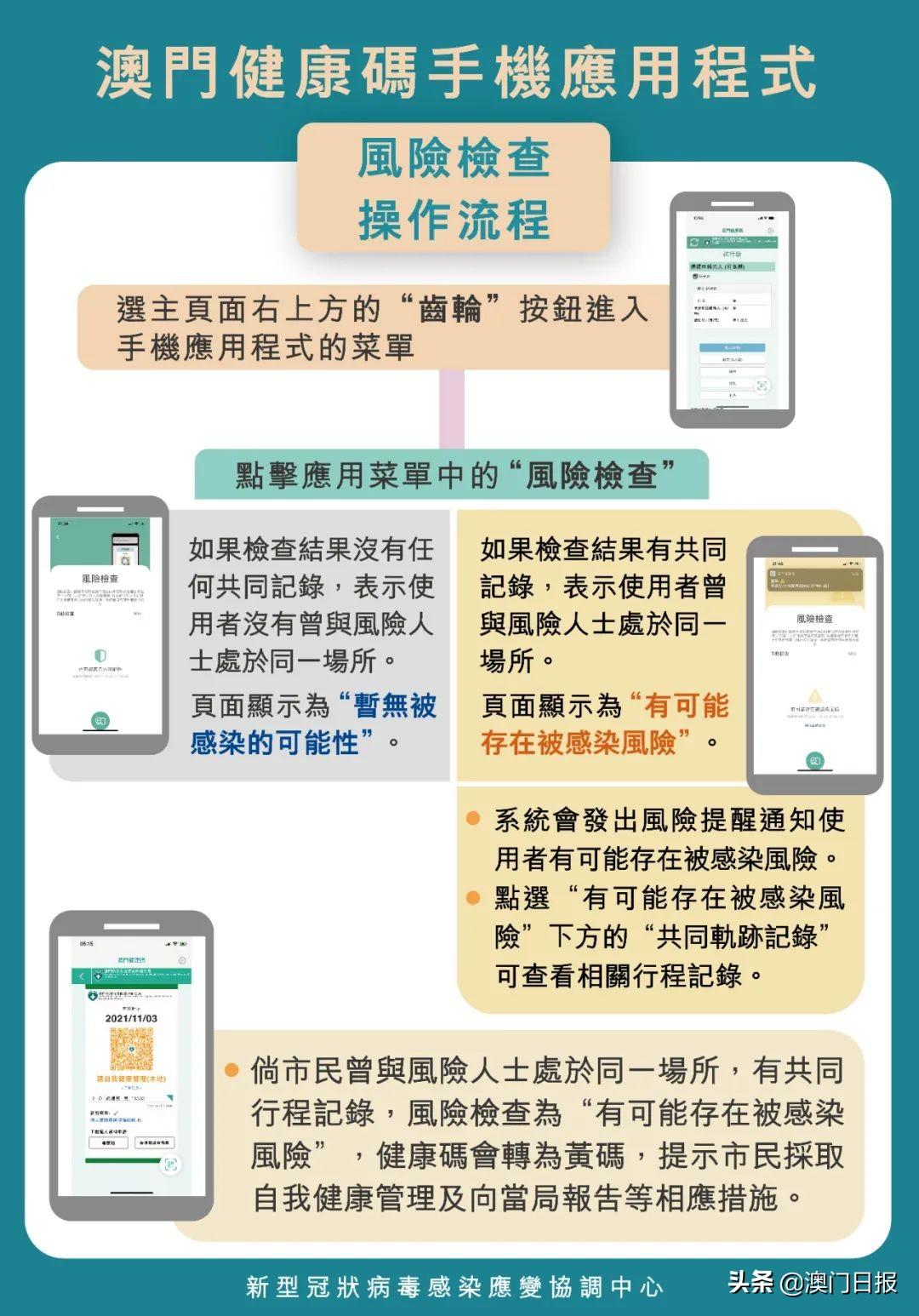 澳門一碼一碼精準(zhǔn)預(yù)測，揭秘最全最準(zhǔn)確的預(yù)測方法，澳門一碼精準(zhǔn)預(yù)測揭秘，最全最準(zhǔn)確的預(yù)測方法介紹