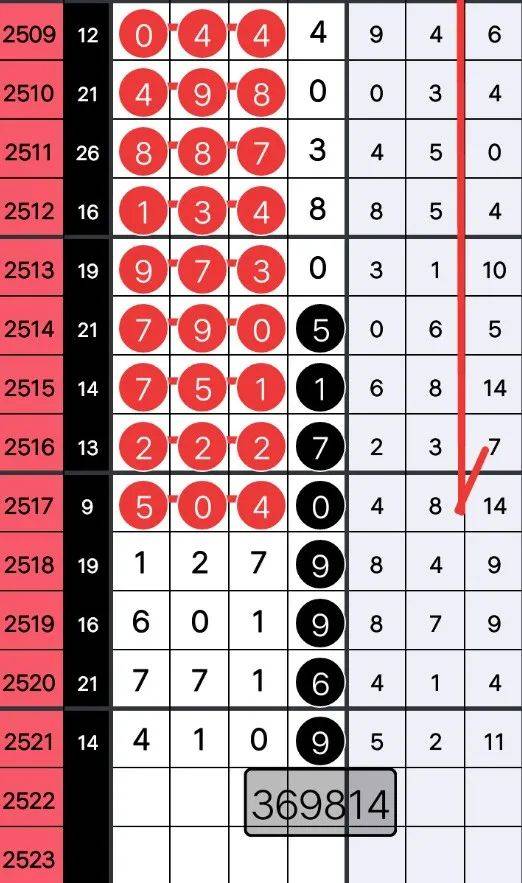 探索精準(zhǔn)跑碼圖，揭秘7777888888跑碼圖的秘密，揭秘精準(zhǔn)跑碼圖，探索數(shù)字組合7777與8888的秘密之旅