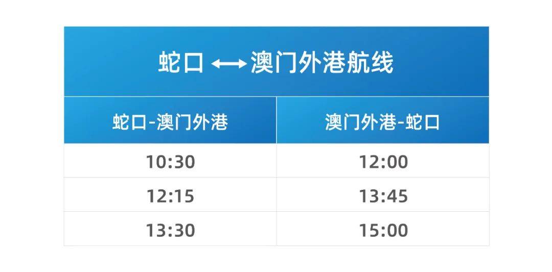 新澳2025精準(zhǔn)開獎結(jié)果分析與預(yù)測，新澳2025開獎結(jié)果分析與預(yù)測，精準(zhǔn)數(shù)據(jù)解讀未來走勢