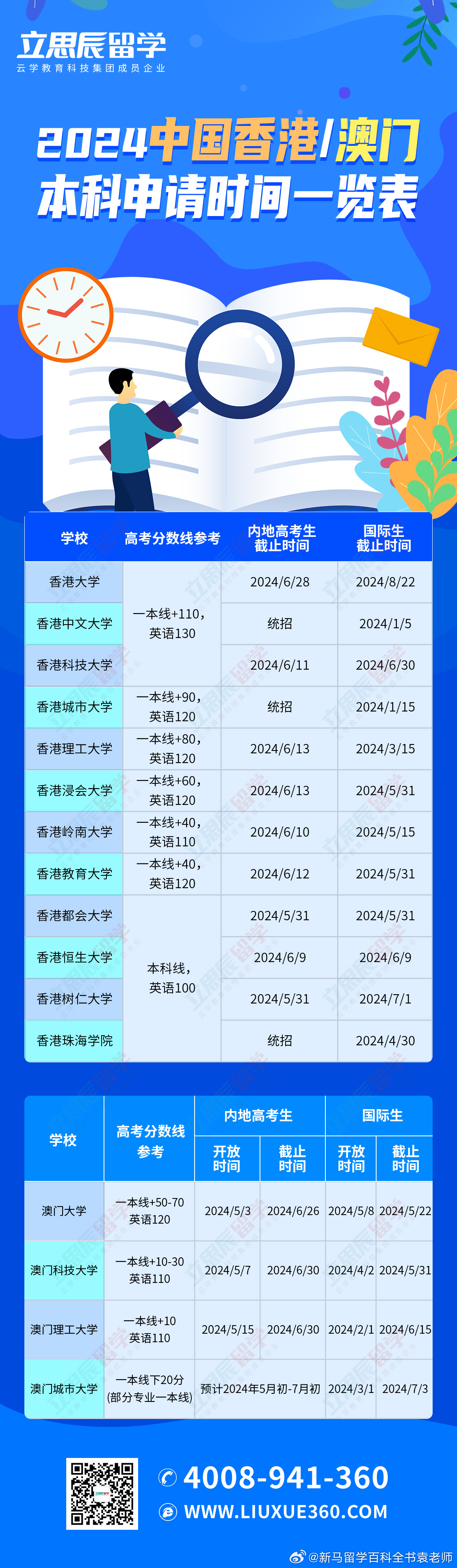 2025新澳門歷史記錄查詢，全面解析與深度探索，澳門歷史記錄深度解析與探索，2025年回顧與查詢指南
