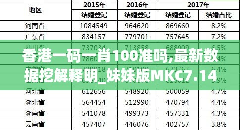香港最準(zhǔn)的100%資料，揭秘真相與全方位解析，香港真相揭秘與全方位解析，百分之百準(zhǔn)確資料大揭秘