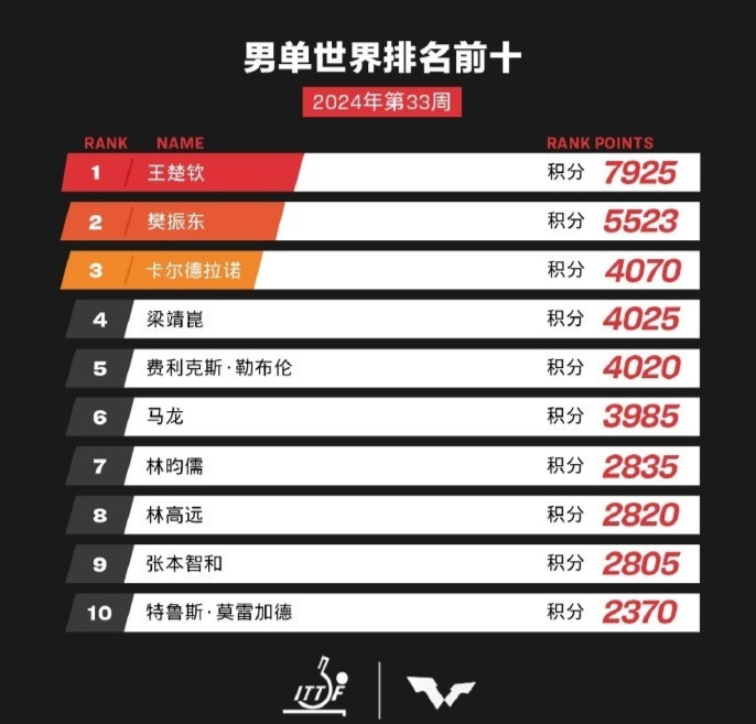 全新升級(jí)！7777788888精準(zhǔn)管家婆更新時(shí)間與功能詳解，全新升級(jí)！精準(zhǔn)管家婆7777788888更新時(shí)間及功能詳解