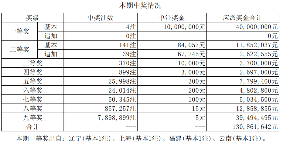 鐵算算盤4887今日開獎(jiǎng)號碼最新——全方位解析與預(yù)測，鐵算算盤4887今日開獎(jiǎng)號碼全方位解析與預(yù)測最新發(fā)布