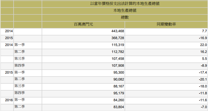澳門號碼表2025年概覽與預(yù)測，未來彩票走向的新視角，澳門號碼表2025年概覽與預(yù)測，揭示未來彩票走向的新視角