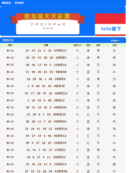 天天彩澳門天天彩正版，探索正版彩票的魅力與價值，探索澳門天天彩正版彩票的魅力與價值