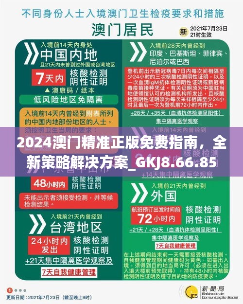 澳門正版精準(zhǔn)免費(fèi)資料大揭秘，2024年預(yù)測與策略，澳門正版精準(zhǔn)資料大揭秘，2024年預(yù)測與策略全解析