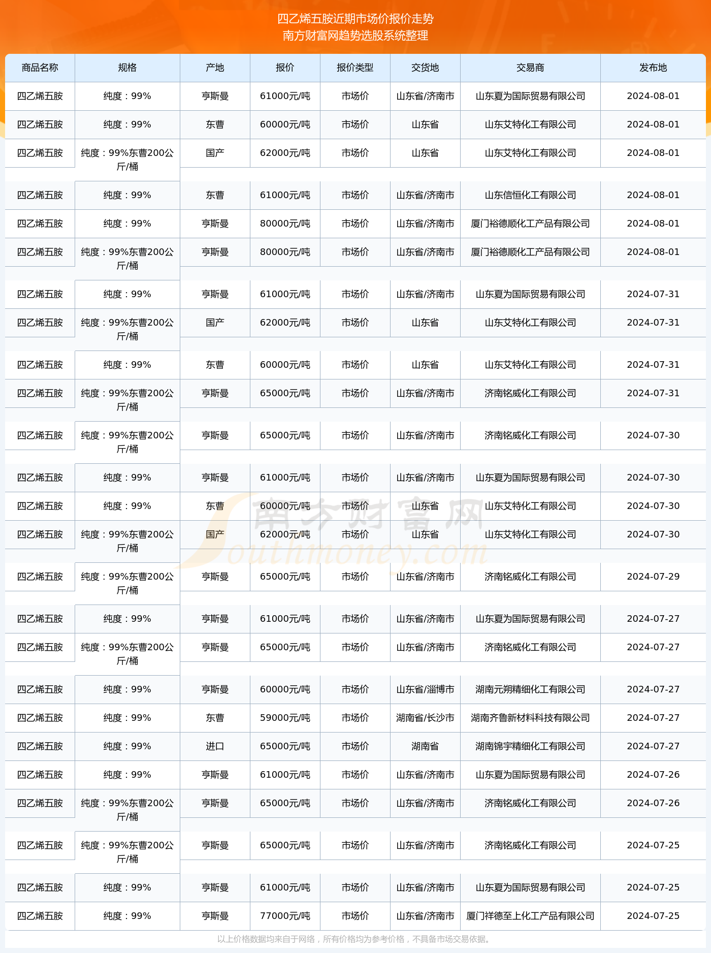 新澳門2024歷史開獎記錄查詢表，回顧與探索，澳門歷史開獎記錄查詢表回顧與探索，2024年澳門彩票開獎記錄揭秘