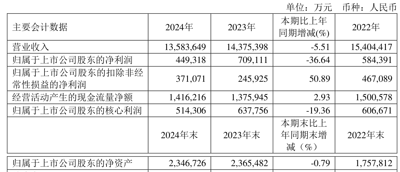 2024新奧正版資料大全——一站式獲取最新資訊與資源，2024新奧正版資料大全，最新資訊與資源一站式獲取