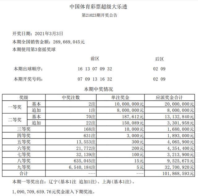 平特連肖復(fù)式表圖片，探索與SEO優(yōu)化，平特連肖復(fù)式表圖片，探索與SEO優(yōu)化攻略